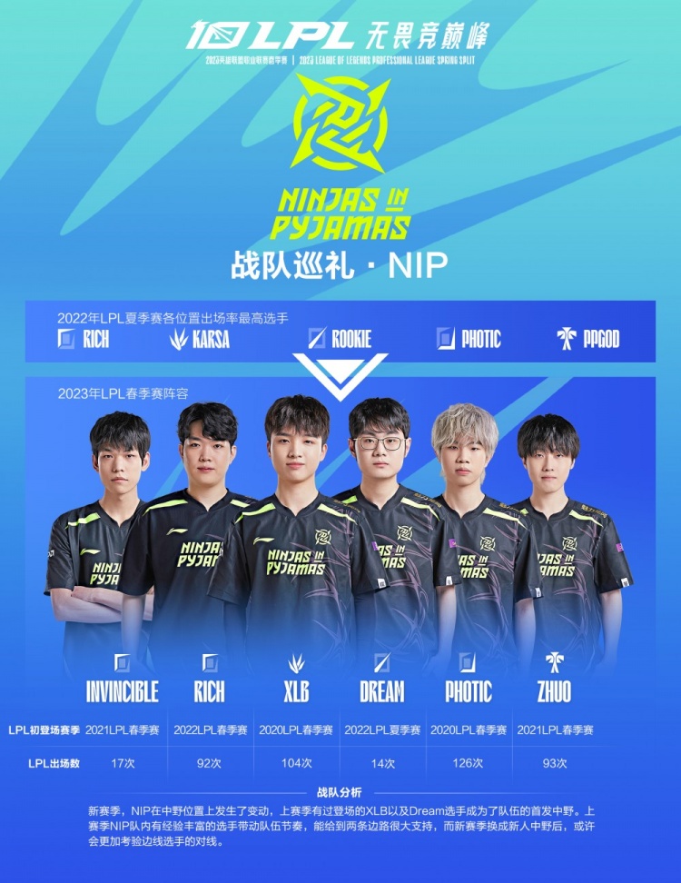 发烧的状态