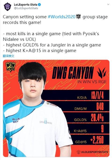 密集赛程本