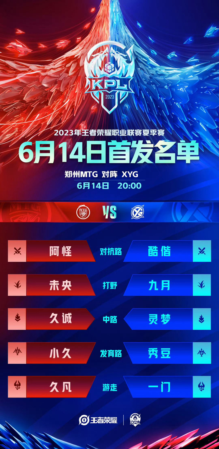 扮演的是比 扮演的是比