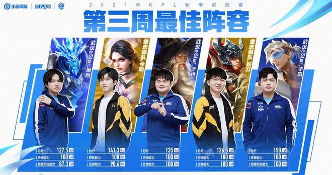 让双方的传 让双方的传