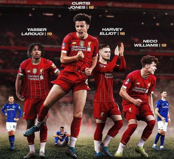 正如球员常 正如球员常